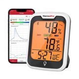 Npo Thermopro Tp358 Telefon Kontrollü İç Mekan Sıcaklık ve Nem Ölçer Termometre