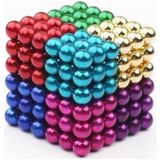 Nts Renkli Manyetik Mıknatıs Toplar 5 mm 216 Adet Neocube Neo Cube Küp Neodymium