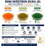 Nuclear Kimya Turuncu Silika Jel Nem Alıcı 500 gr Yeniden Kullanılabilir Katı Yapı ile Etkili Koruma