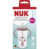 Nuk Pm Pipetli Alıştırma BARDAĞI,260ML, Pembe, Kız (2 Adet)
