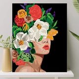 Numaralı Tuval Boyama Seti Fırça Ve Boya Dahil (Çıtalı) 40X50 Cm - Çiçek Temalı