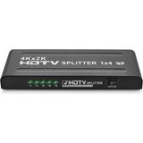 Nusrat Bilişim Enkado EKD-HS14 HDMI 4 Port Çoklayıcı 4K