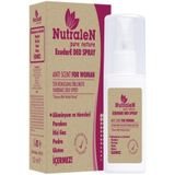 Nutralen Exudare 50 ML Deo Spray