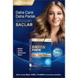 Nutraxin Saç Dökülmesine Karşı Güçlü 3’lü Set –Forte Şampuan 3 Al 2 Öde & Biotin Forte & Collagen complex