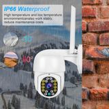 Nuveden Ieg Ip Dome Güvenlik Kamerası 360 Derece Dönebilen Çift Antenli 1080P Görüntü 2 Yıl Garantil