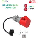 Nuvion Nuvıon Elektrikli Araç Dönüştürücü ADAPTÖR5/32A PRIZ-1/16A Fiş (Boydan Uca 30 cm Kablo) Ev Prizinden Şarja