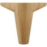 Nzb Wetra Düz (Cappucıno) Mobilya Ayağı - 12 cm (Vida Hediyeli) - 12cm