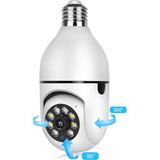 O-KAM-4045 Smart Güvenlik Kamerası Panorama Ampul