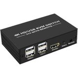 Odea 4306 HDMI Kvm Switch 2 Port USB Type C 2 Pc Tek Kasa Klavye Mouse Kontrol Çoklayıcı - Adaçayı Yeşili