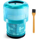 Odea Cheerhom Dyson V11 Için Filtre, Dyson V11 V15 SV14 SV17 SV22 ile Uyumlu, Dyson V11 Için 1 Adet Hepa Filtre, Dyson V11 Için 2'li Vakum Filtresi, Dyson V11 Elektrikli Süpürge Için Torque Drive Filtresi, - Adaçayı Yeşili