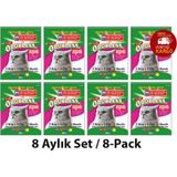 Odorless Mıcro Kedi Kumu 8 Aylık Ekonomik Set