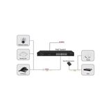 Ods 16Port Poe 200W 2-Sfp Gigabit Yönetilemez Switch 08Ods-16Gp2u2s-200