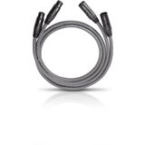 Oehlbach NF 14 Master X 1.5 mt XLR Kablosu