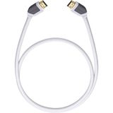 Oehlbach Shape Magic 10 mt Beyaz HDMI Kablosu