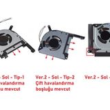 OEM Asus FA506IL V2 Tip 1 Sol Fan