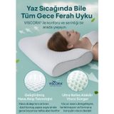 Oem Boyun Ağrısı Karşıtı Visco Köpük Yastık – Ergonomik Kafa ve Omurga Desteği