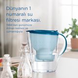 OEM Marella Xl 2x Maxtra Pro All-In-1 Filtreli Su Arıtma Sürahisi - Grafit