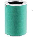 OEM Mi Hava Temizleyici, Anti-Formaldehit Filtre Mi Air Purifier 2, 2h, 2s, 3, 3h, Pro Için, 3 Kat Filtre Sistemi, Toz, Polen, Hayvan Tüylerini %99.9 Filtreleme, 0.3 Mikron ve Rfıd, 3-6 Aylık