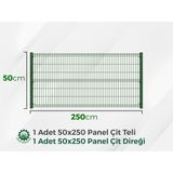 Oğuz Endüstri Oğuzendustri Oğuz Endüstri Tel Çit 1 Adet Panel Çit Teli 50X250CM 4mm Tel Kalınlığı 55X150 Göz Aralığı