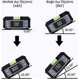 Ohbe Express 5346 Mini Dijital Eğim Ölçer Su Terazili - Option-1 - 0 - Siyah - 1 Adet