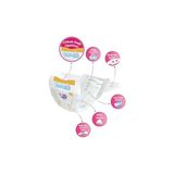 Ohbe Express Bebek Bezi 2 Numara Mini (3-6 Kg) 160 Adet – 2’li Set - 0 - 1 Ay