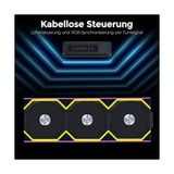 Ohbe Express Li Unı Fan Sl Wıreless 3X120MM Siyah Kasa Fanı (G99.12SL1W3B.00) - 0 - Siyah