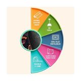 Ohbe Express Woman Kadife Oyuncu Odası Halısı Kaymaz Pamuk Tabanlı Yıkanabilir Antibakteriyel Gamer, Gaming Halısı 120X180 - 374-Yeşil