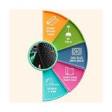 Ohbe Express Zonar Kadife Oyuncu Odası Halısı Kaymaz Pamuk Tabanlı Yıkanabilir Antibakteriyel Gamer, Gaming Halısı 140X200 - 374-Yeşil