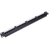 Ojc 24 Port Utp Cat6 Patch Panel (Dolu)