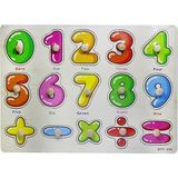 Okcu Hediyelik Rakamlar Tutmalı Ahşap Puzzle