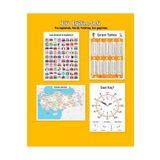Okul Dönemi Eğitim Seti Çarpım Tablosu-Türkiye Haritası-Ülkeler-Saatler 4'lü Pvc Poster 30X42 cm