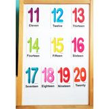 Okuling Manyetik İngilizce Kelime Kartları Flashcards 11-20 İlköğretim Düzeyinde Eğitim Seti