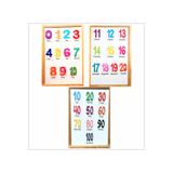 Okuling Manyetik İngilizce Kelime Kartları - Sayılar - Numbers Set