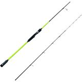 Okuma Orata 180Cm 100-200Gr 2 Parça Tekne Kamışı