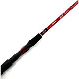 Okuma Red Spin 8.0 inç 243 cm 7-28 gr 2 Parça Kamış