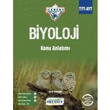 Okyanus Yayınları Iceberg TYT AYT Biyoloji Konu Anlatımı