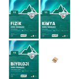 Okyanus Yayınları Okyanus 11. Sınıf Iceberg Fizik Kimya ve Biyoloji 3lü Set Soru Bankası + Telefon Standı - Maarif Model