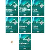 Okyanus Yayınları Okyanus 11. Sınıf Iceberg Tüm Dersler 7li Set Soru Bankası + Telefon Standı - Maarif Model