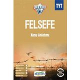 Okyanus Yayınları TYT Iceberg Felsefe Konu Anlatımı
