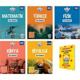 Okyanus Yayınları Tyt Iceberg Matematik Türkçe Fizik Kimya ve Biyoloji Soru Bankası 5li Set