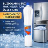 Omnipure Elf 80 Buzdolabı Filtresi | Kireç ve Klor Arıtma | Su Pınarlı & Buz Veren Dolaplara Uyumlu