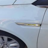 Omsa Renault Megane 4 Sedan Krom 2 Parça 2021 ve Sonrası Çamurluk Sinyal Çıtası