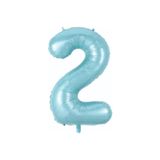 Onay Store Folyo Balon 2 Rakamı Helyum Balon 76 Cm Mavi Renk - 2 Yaş Balonu - 2 Yaş Balon -2 Rakam Balon