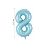 Onay Store Folyo Balon 8 Rakamı Helyum Balon 36 Cm Retro Mavi Renk - 8 Yaş Balonu - 8 Yaş Balon -8 Rakam Balon