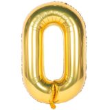 Onay Store Folyo Balon O Harfi Helyum Balon 100 Cm Gold Renk - O Harf Balon - Harf Folyo Balon - O Harfli Balon