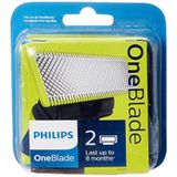 Oneblade Qp220/50 Yedek Bıçak