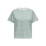 ONLY Onllivina S/S Stripe Tee JRS kadın tişörtü