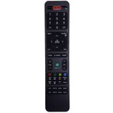 ONVO , Saba, Nortmende, Mario Smart Led Tv Kumandası