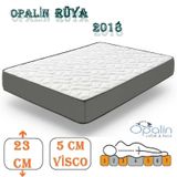 Opalin Visco Elit Ortopedik 120x200 cm Yatak