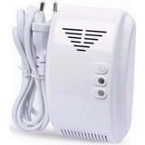 OPAX HX-2008EX 220V Ac Gaz Alarm Cihazı